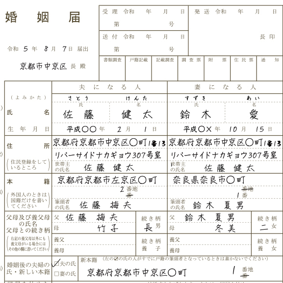 婚姻 届 の 出し 方