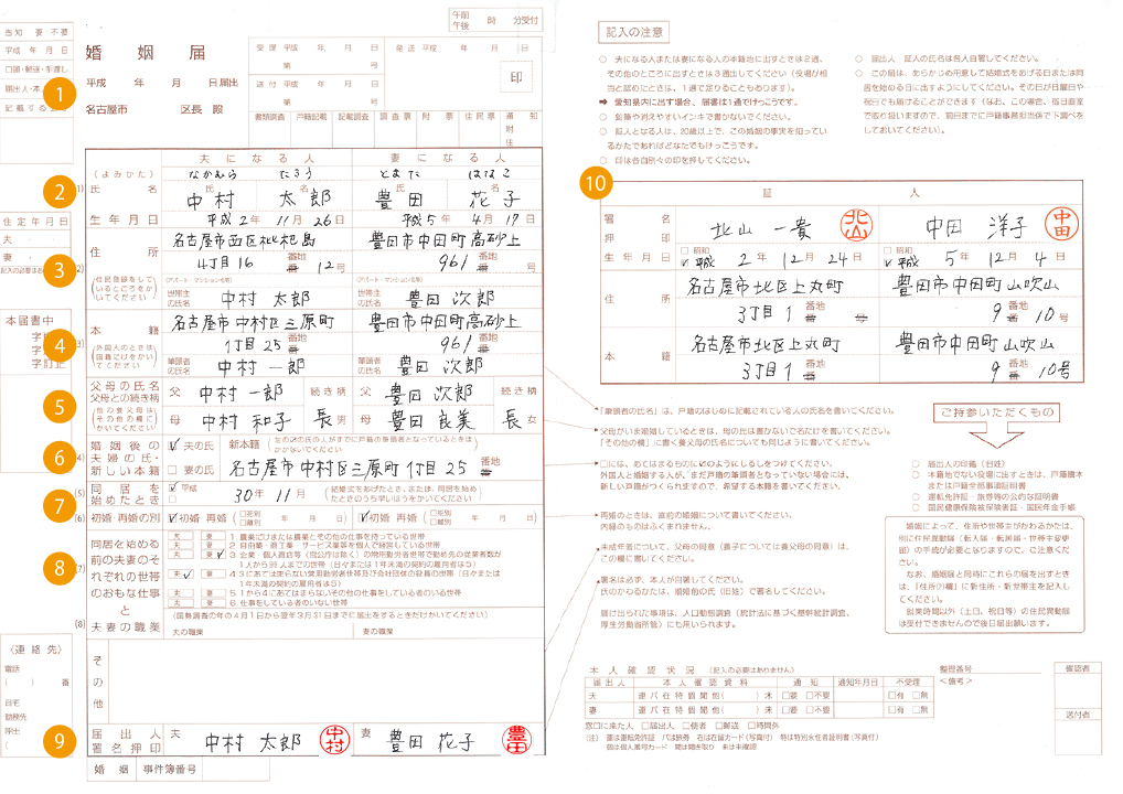 婚姻 届 出し 方