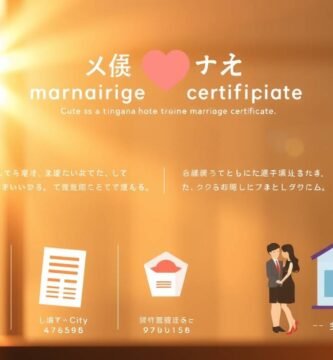 結婚証明書の取得に関するインフォグラフィックの画像