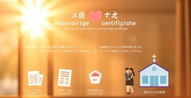 結婚証明書の取得に関するインフォグラフィックの画像