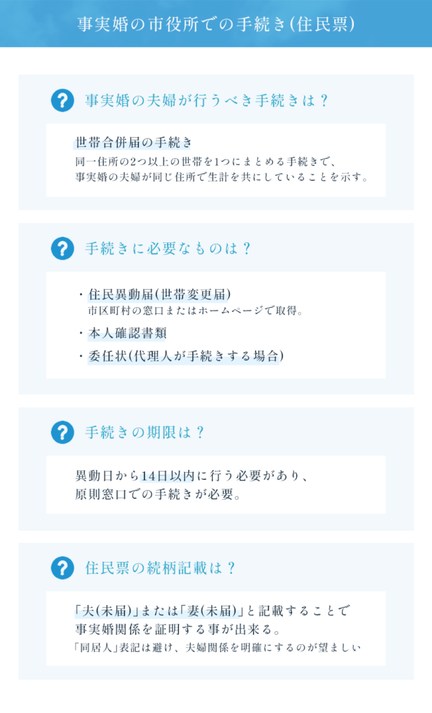 事実婚 手続き 必要なもの